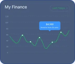 visionava pro 300 app - The Evolution of Digital Currencies